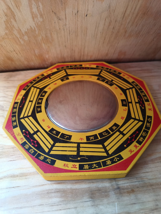 Espejo Bagua