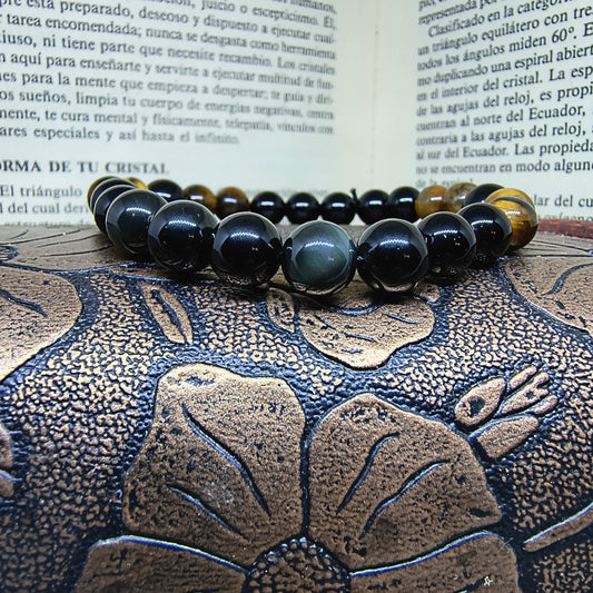 Pulsera Protección tipo C