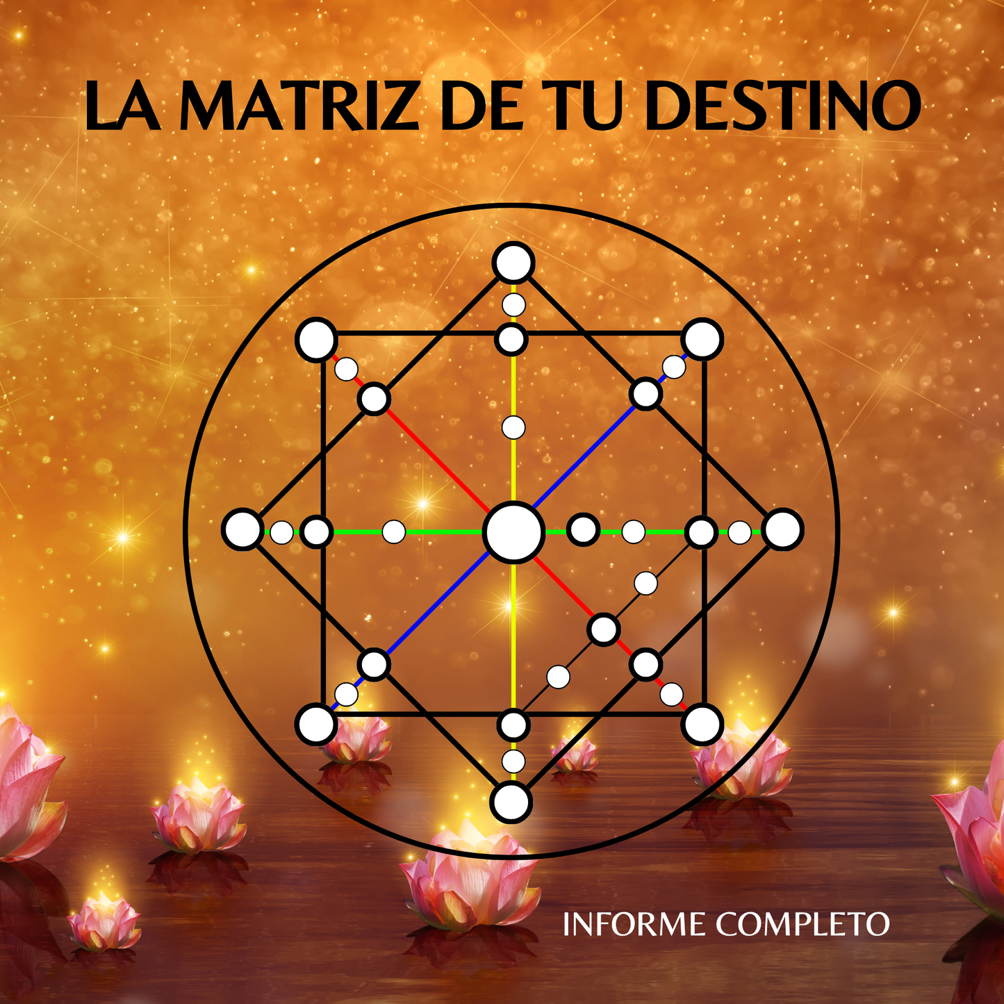 Analisis de Tu Matriz del destino (informe completo) + El arquetipo del añ