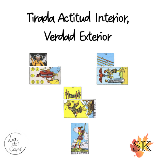Tirada Actitud interior, Verdad Exterior (Autoconocimiento)