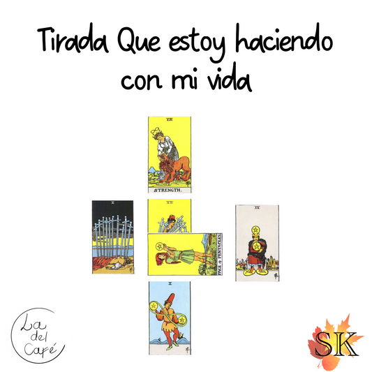 Tirada Que estoy haciendo con mi vida (Autoconocimiento)
