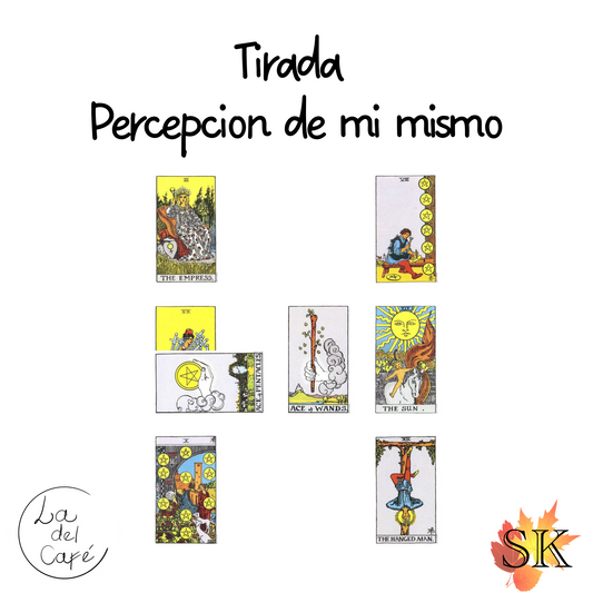 Tirada Percepción de mi mismo (Autoconocimiento)