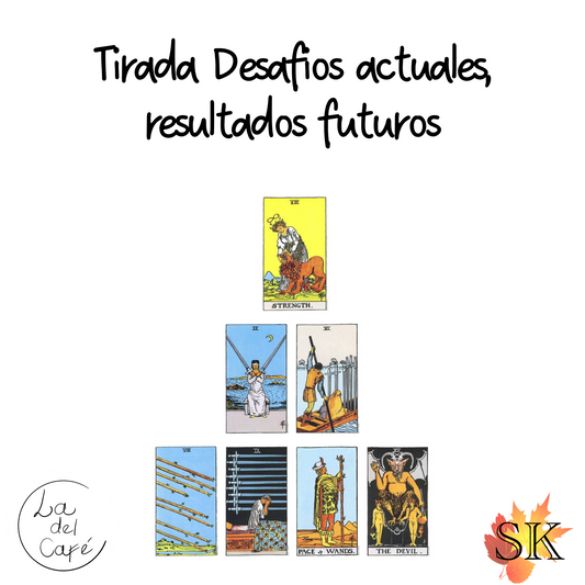 Tirada Desafíos actuales, resultados futuros (Amor)
