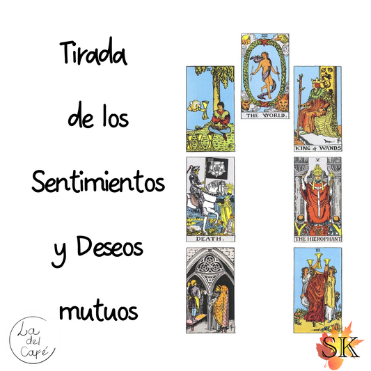 Tirada de las Prioridades (Autoconocimiento)