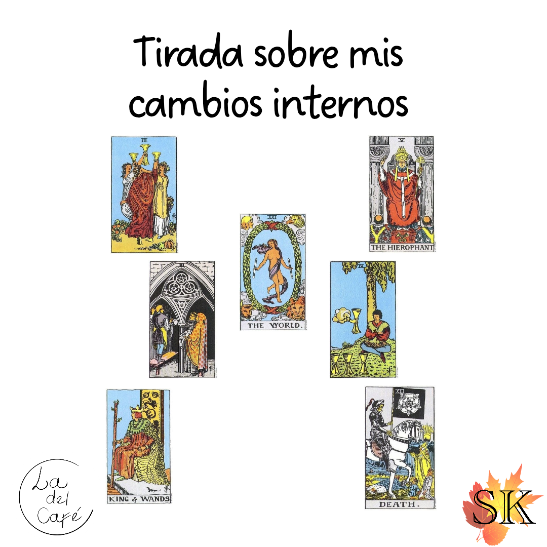 Tirada sobre mis cambios internos