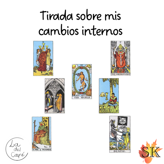 Tirada sobre mis cambios internos