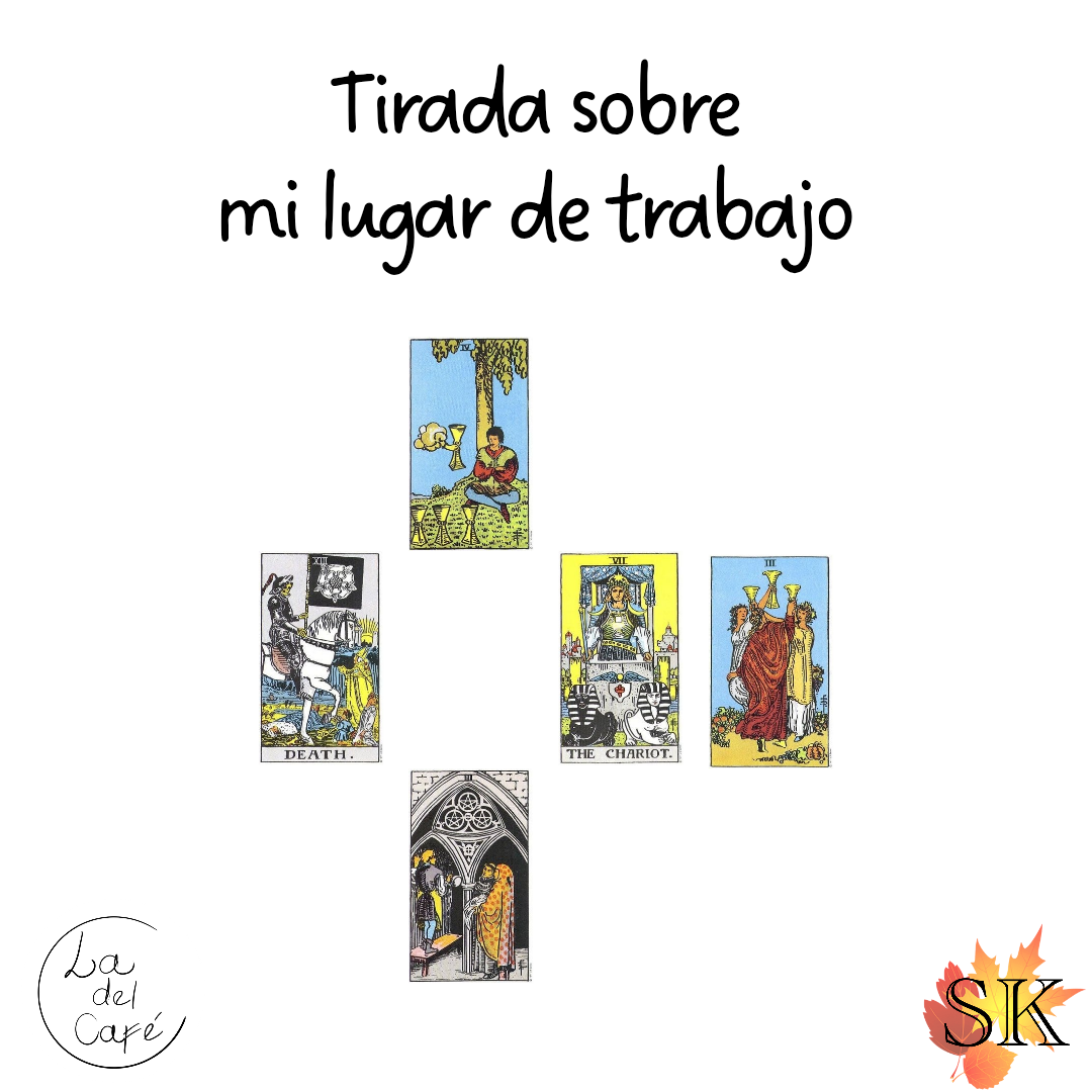 Tirada sobre mi lugar de Trabajo