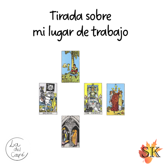 Tirada sobre mi lugar de Trabajo