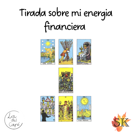 Tirada sobre mi energia financiera