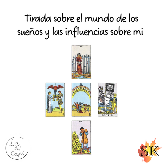 Tirada sobre el mundo de los sueños y las influencias sobre mi