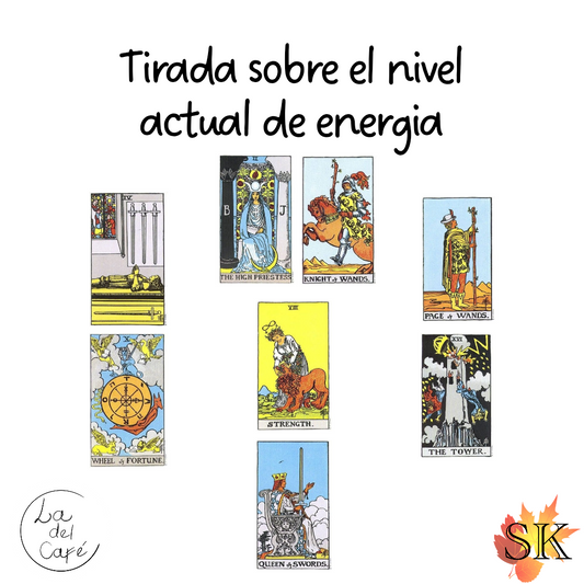 Tirada sobre el nivel actual de energia